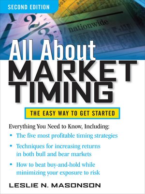 cover image of All About Market Timing